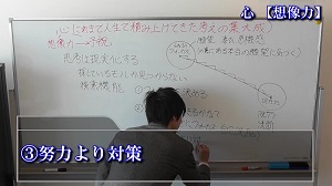 「心 【想像力】③」