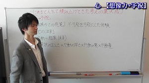 「心 【想像力+予祝】①」
