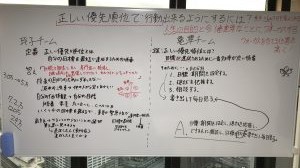 12/2 「正しい優先順位で行動する為には？」