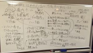 12/28 「頭で（論理的に）はわかっているのに感情に負けて動けなくなる。その対策は？」