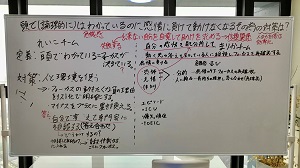5/13 「頭で（論理的に）わかっているのに感情に負けて動けなくなる。その為の対策は？