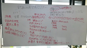 7/22 計画の立て方セミナー＆実践会