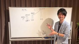 「感性のレベル」について